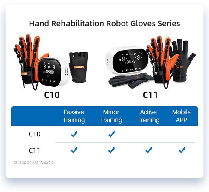 product-1-1 10